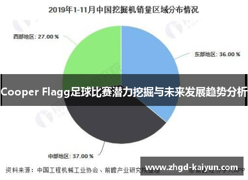Cooper Flagg足球比赛潜力挖掘与未来发展趋势分析
